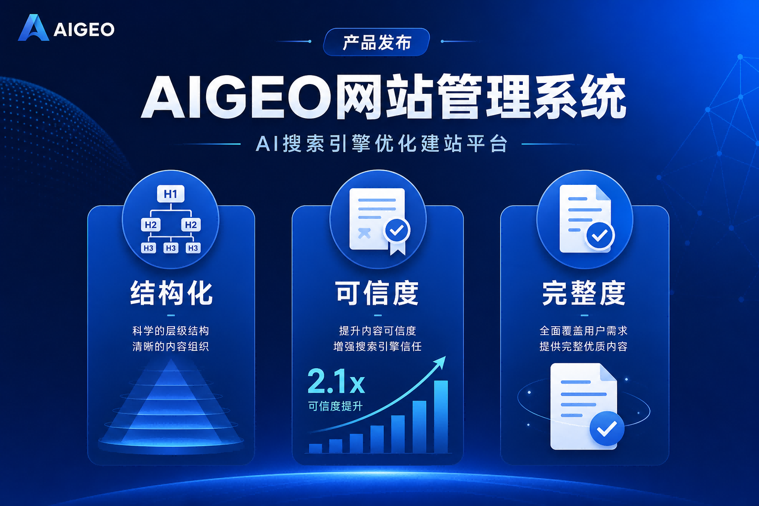AIGEO三大核心规则：结构化、可信度、完整度