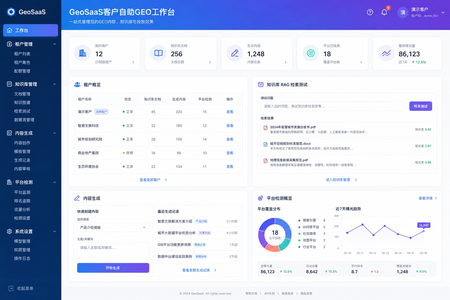GeoSaaS 客户自助 GEO 工作台：网站诊断与内容交付一体化