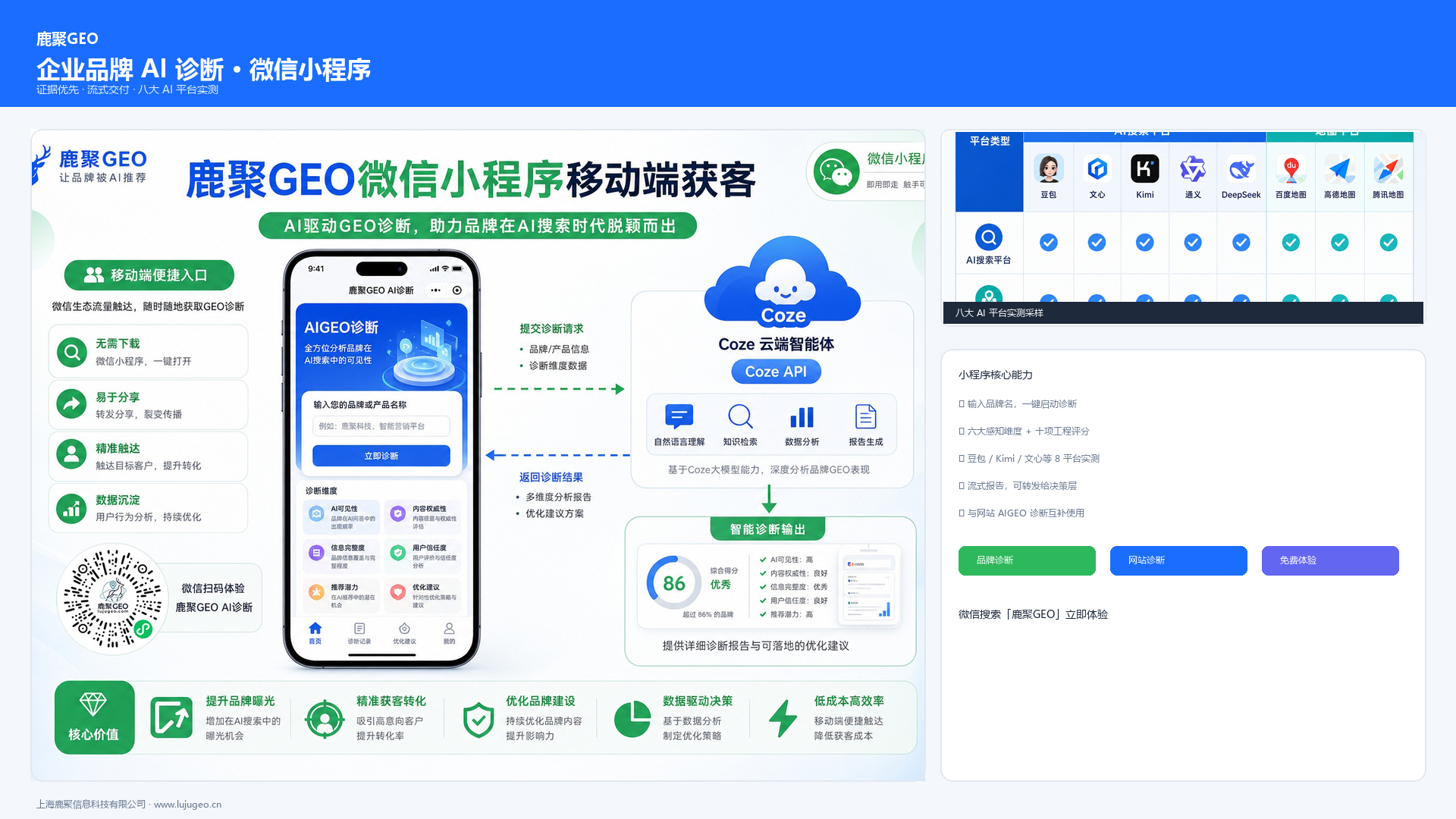 鹿聚GEO企业品牌 AI 诊断小程序上线：把 GEO 可见度评估装进微信，一键触达 AI 搜索时代